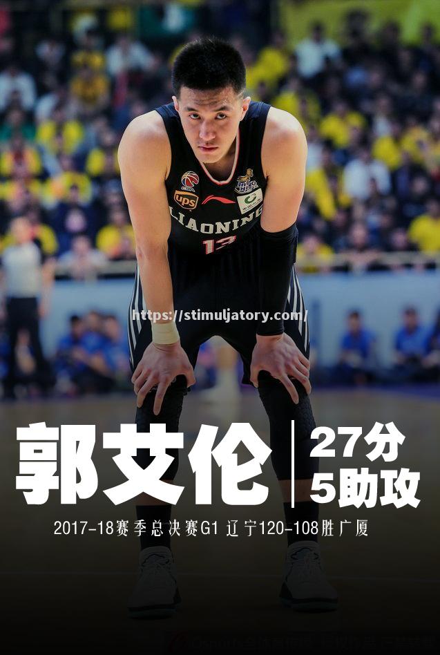 星空体育-男篮主帅郭艾伦发话：备战奥运不惧各国强队，我们有实力！