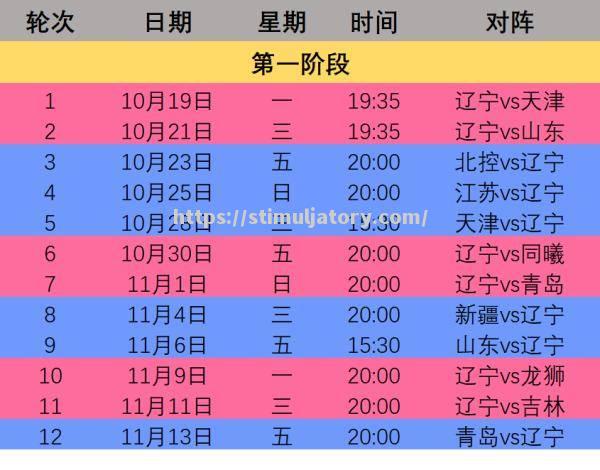 星空体育-2020年CBA常规赛完整赛程表公布,球迷翘首期盼!