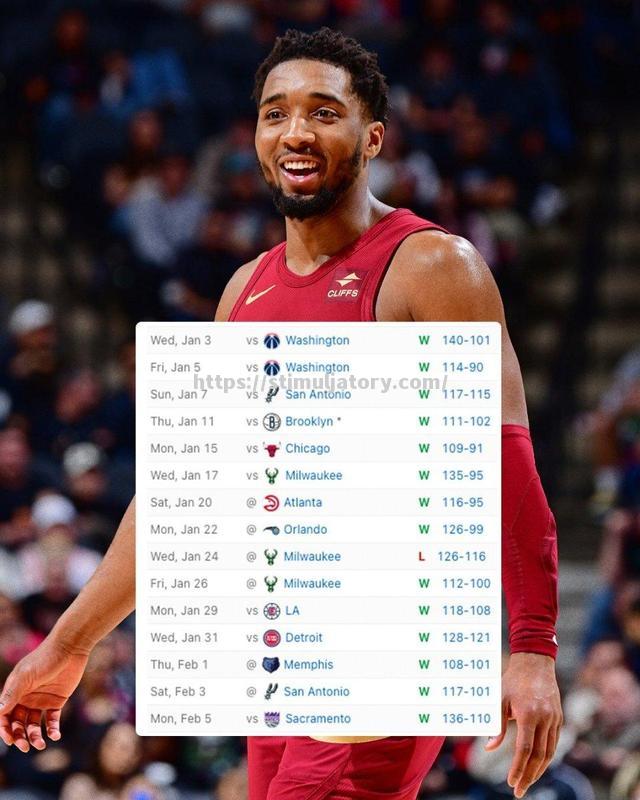 雄鹿队近期在西部战绩喜人,成为一匹黑马 雄鹿队近期在西部战绩喜人,成为一匹黑马