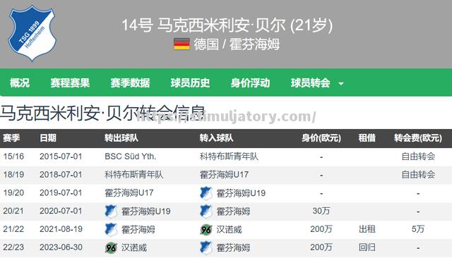 星空体育-纳德海姆球员心态调整，迎接挑战
