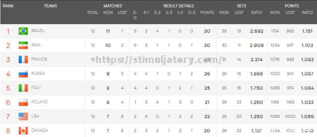 星空体育-诺里奇城取胜积分榜,升级任务依然艰巨