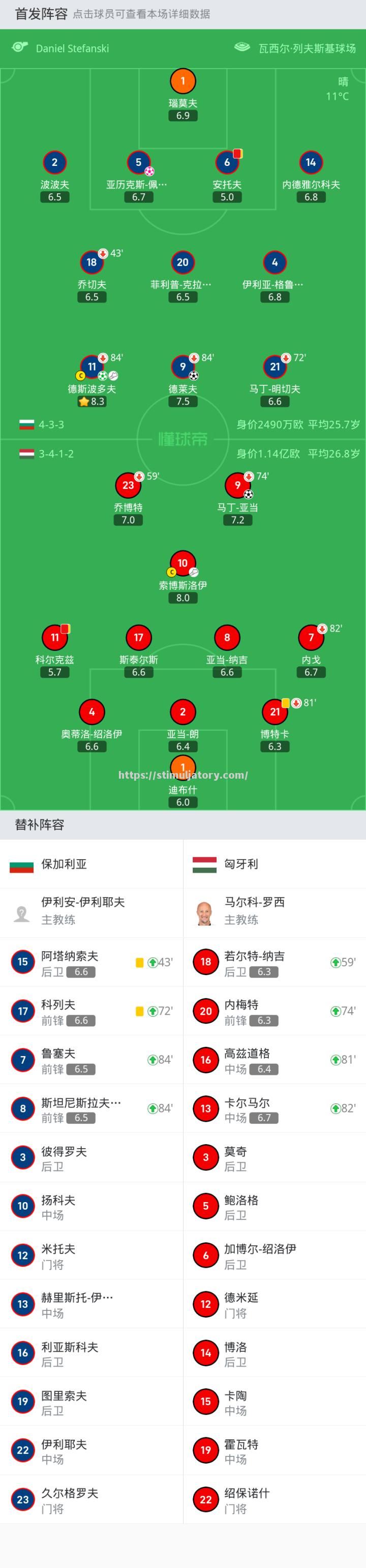 星空体育-欧预赛第三轮赛程,谁能出线