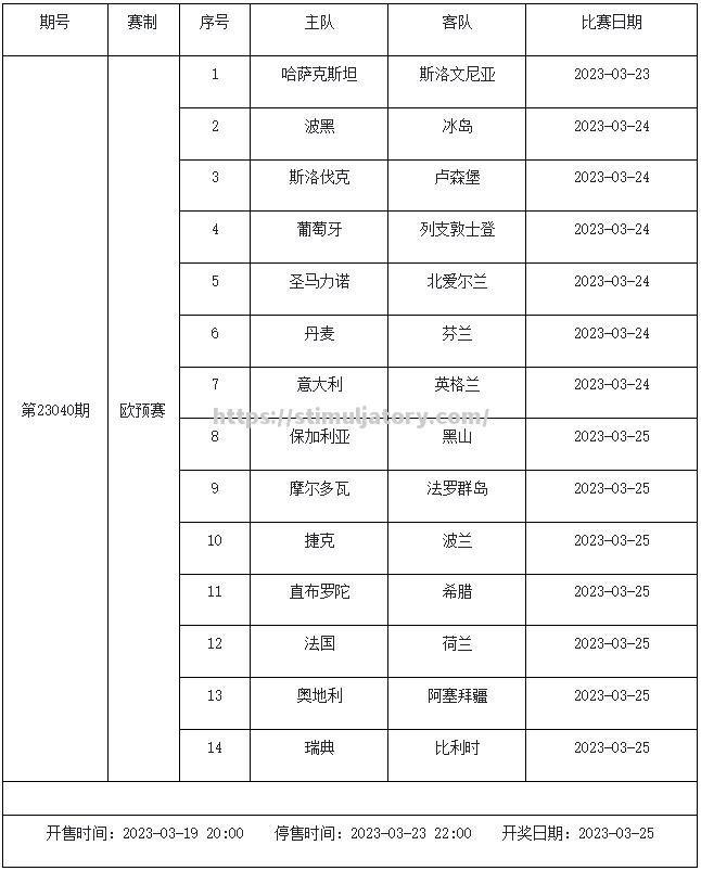 欧预赛第三轮赛程,谁能出线 欧预赛第三轮赛程,谁能出线