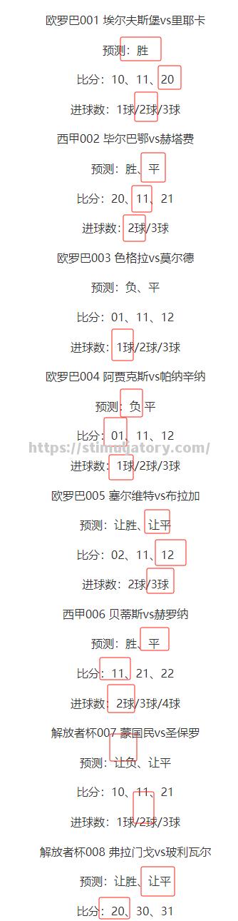 佛罗伦萨后防犯错,埋下失利伏笔 佛罗伦萨后防犯错,埋下失利伏笔