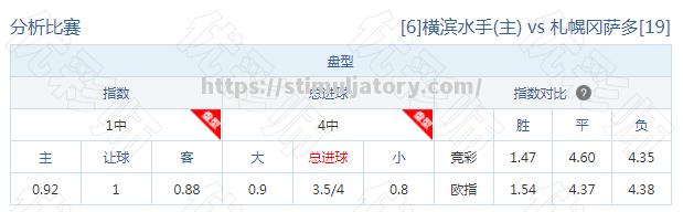 星空体育-击败平局雷因,迪詹再登高峰,团聚保级希望