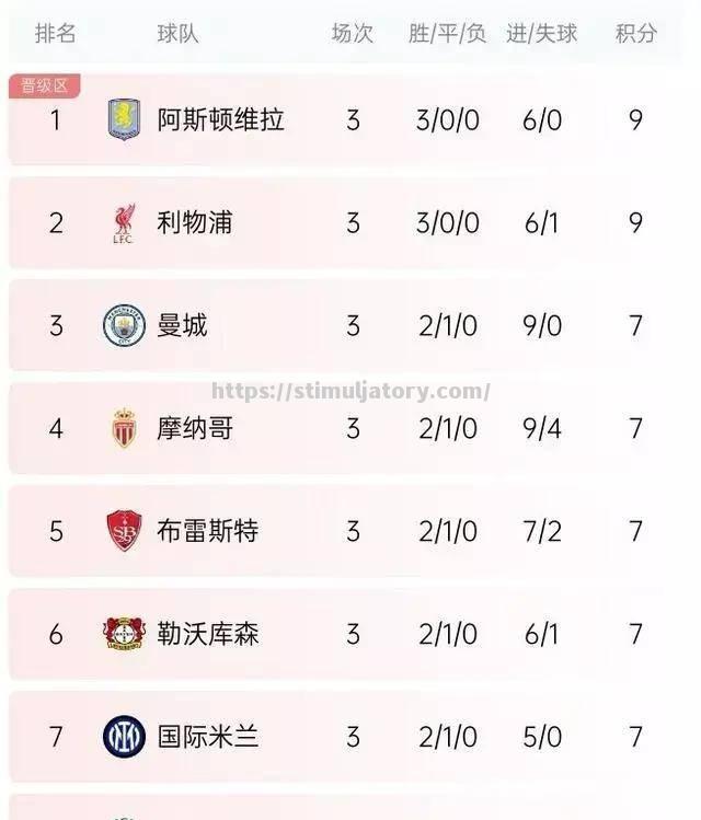 星空体育-浙江世纪队大名单调整，启发新战术