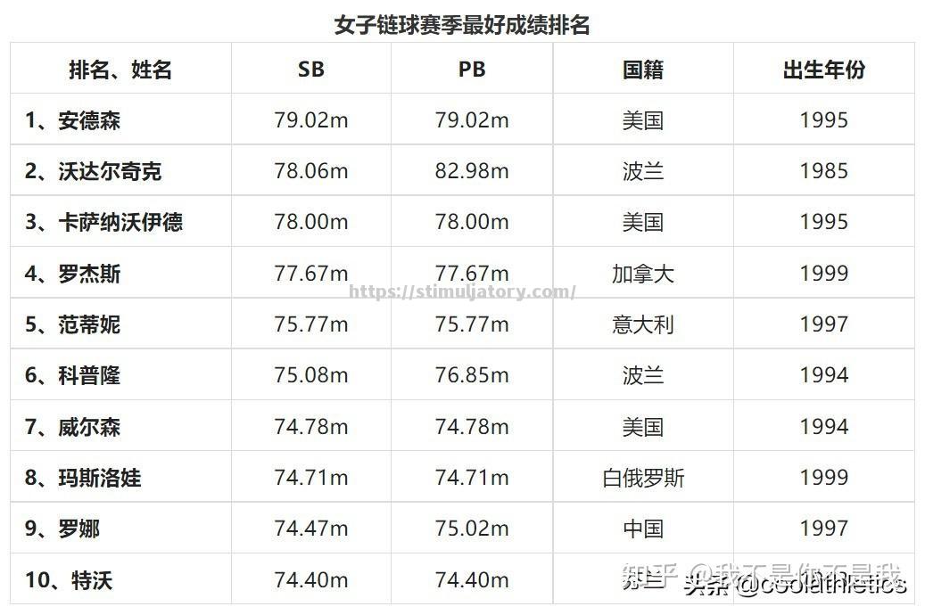 田径比赛突然中止,原因扑朔迷离 田径比赛突然中止,原因扑朔迷离