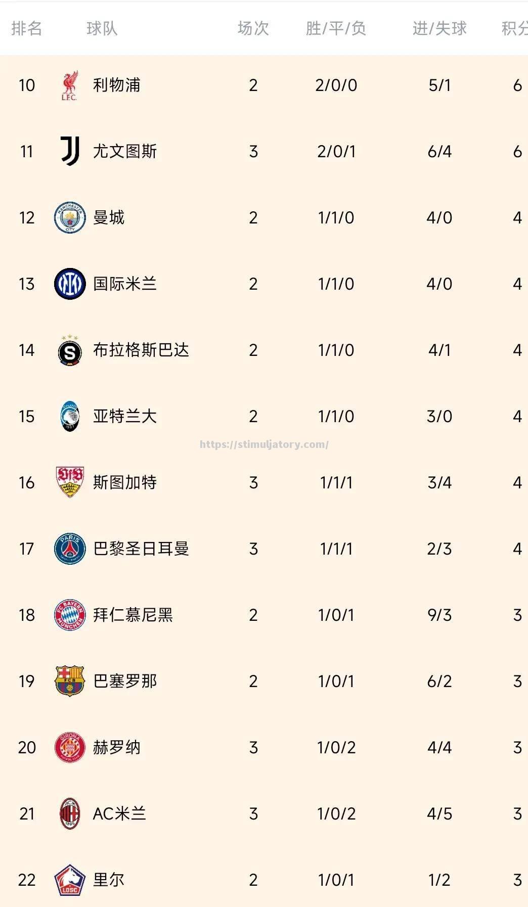 国际米兰意外失利，球队迅速调整状态备战下轮