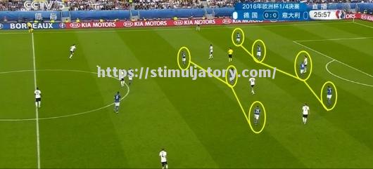 恒大球队收眼攻击方案，摧枯拉朽