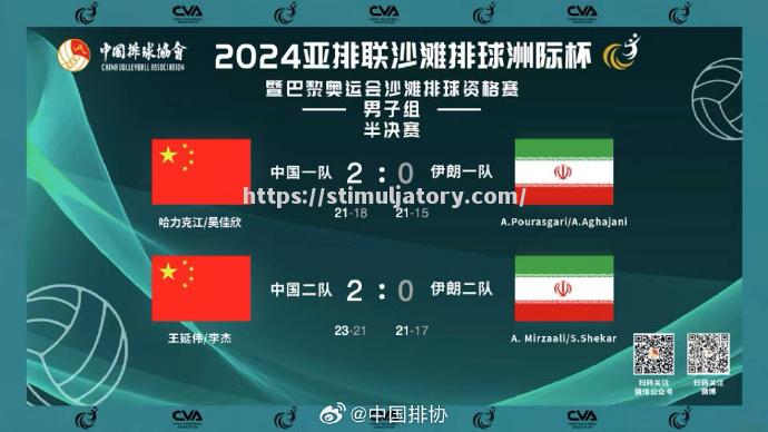 星空体育-宁波队在比赛中成功晋级下一轮淘汰赛