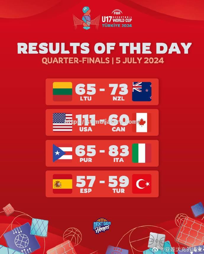 意大利主场胜立陶宛，提前锁定出线资格