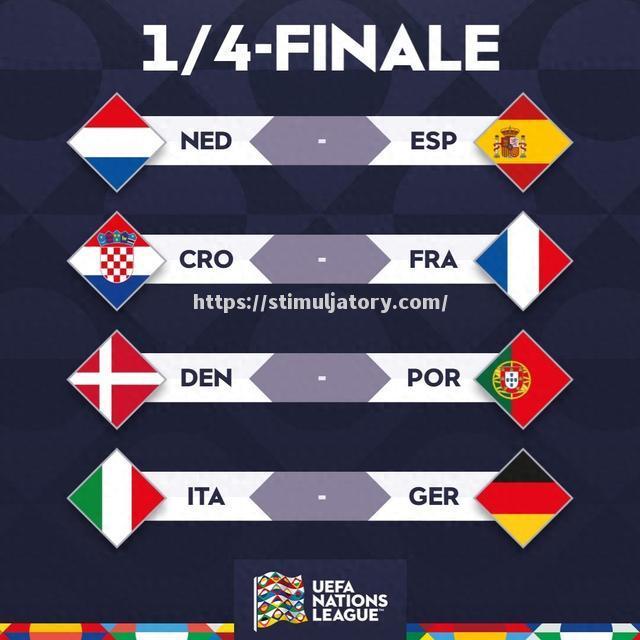 星空体育-葡萄牙对荷兰,葡萄牙队晋级