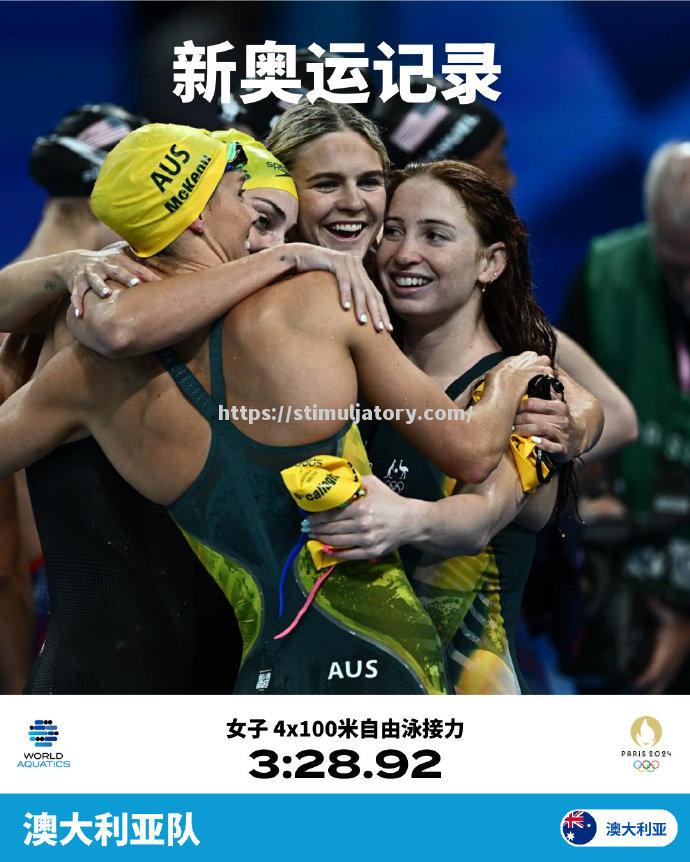 澳大利亚运动员勇夺金牌成为焦点 澳大利亚运动员勇夺金牌成为焦点