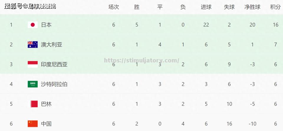星空体育-阿尔滕纳主场强势获胜，积分居高