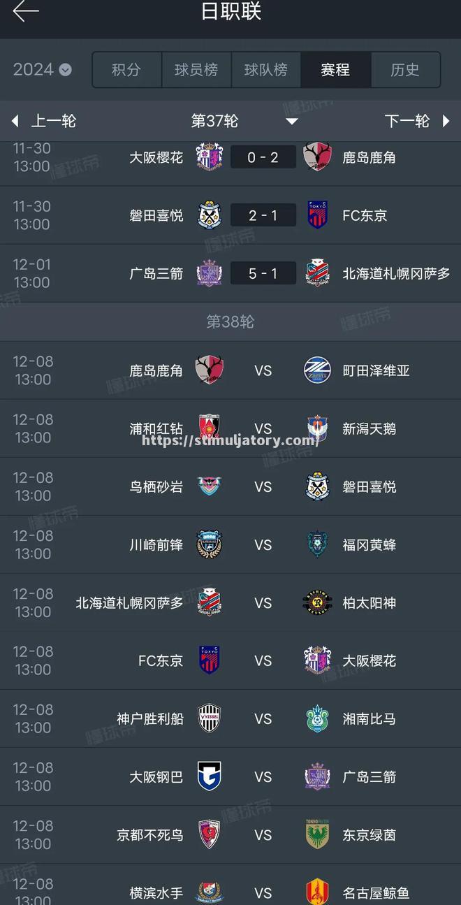 星空体育-热门球队惨遭淘汰,亚冠竞争迎来惊喜黑马