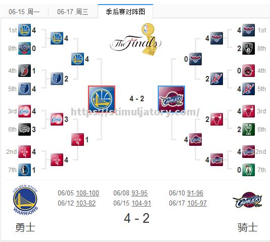 星空体育-小牛擒灰熊,霍奇斯取得生涯首次大三双