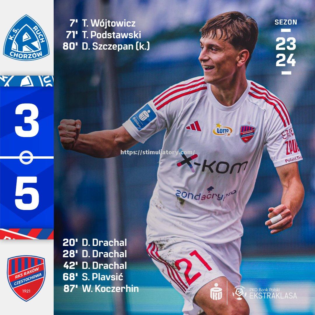 华沙保持不败，客场战绩令人期待