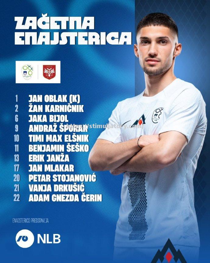 星空体育-斯洛文尼亚队员在欧洲锦标赛中获得认可