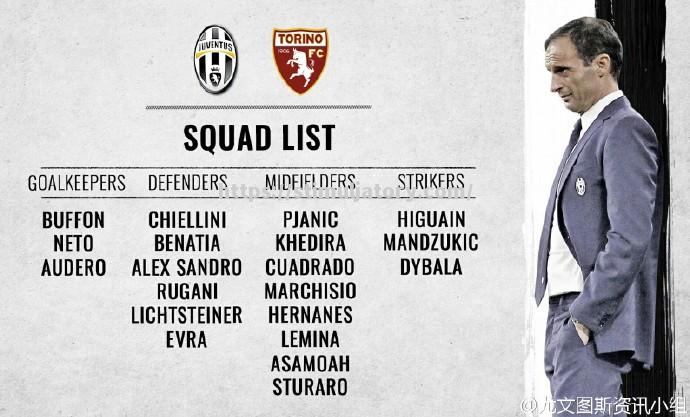 星空体育-都灵城德比战平收场，两队成绩持平