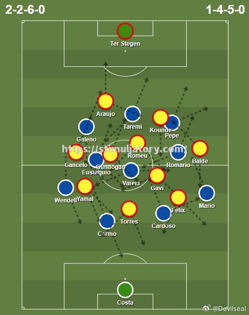 斯特拉斯堡客场击败尼斯，提升积分排名