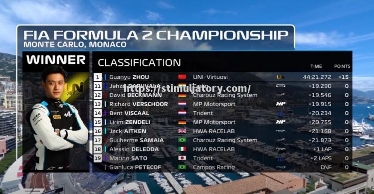 星空体育-摩纳哥客场胜负逆转,挺进积分榜前五