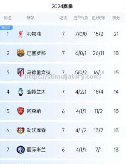 星空体育-皇马力克拜仁，尤文图斯痛失晋级机会，欧洲豪门之争愈发激烈