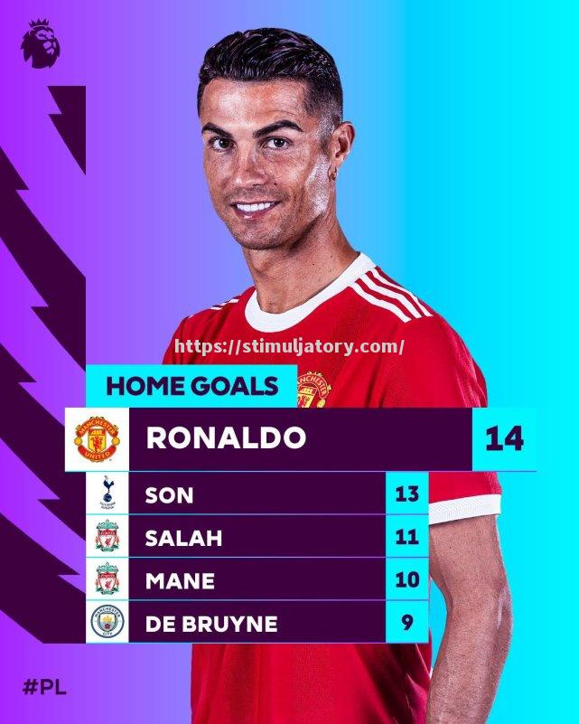 零勒斯特城完胜对手，信心十足迎战下一场